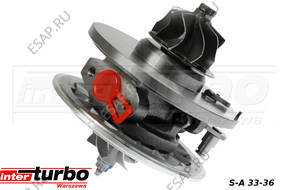 ТУРБИНЫ FIAT  PUNTO 1.9 JTD JTDM