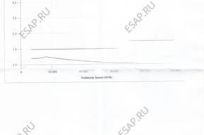ТУРБОКОМПРЕССОР 038253014C ASZ 1.9 TDI