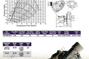 ТУРБОКОМПРЕССОР Audi A4 A6 Passat 1.8T TUNING