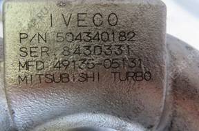 ТУРБОКОМПРЕССОР FIAT 2.3 IVEC0 504340182