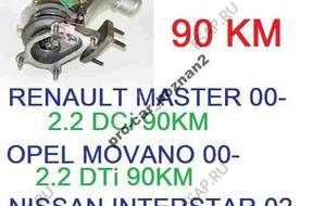ТУРБОКОМПРЕССОР MOVANO INTERSTAR 2.2 DTi DCi
