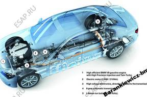 aktivehibrid7 bmw f04 hybryda КОРОБКА ПЕРЕДАЧ bmw f04