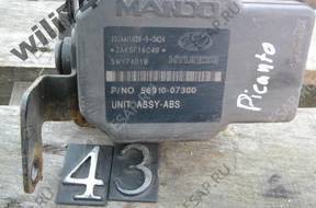 БЛОК АБС KIA PICANTO 2005 год