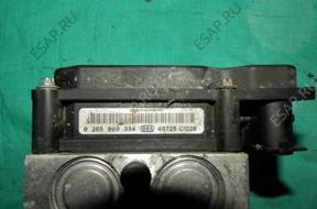 БЛОК АБС   NISSAN PRIMERA P12 05 1.8 16V 0265800334