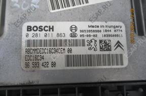 БЛОК УПРАВЛЕНИЯ   C4 307 1.6HDI 0281011863