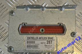БЛОК УПРАВЛЕНИЯ   CHRYSLER NEON 2.0 P4672287 TANI