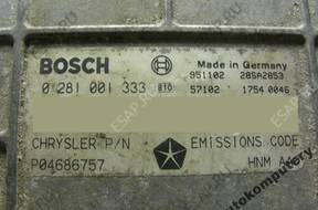 БЛОК УПРАВЛЕНИЯ CHRYSLER VOYAGER p04686757 0281001333