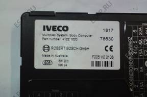 БЛОК УПРАВЛЕНИЯ  Computer IVECO 4122 1000