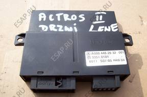 БЛОК УПРАВЛЕНИЯ ДВЕРИ LEWE MERCEDES ACTROS A0004462632