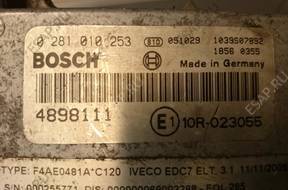 БЛОК УПРАВЛЕНИЯ   ДВИГАТЕЛЕМ EDC IVECO Eurocargo
