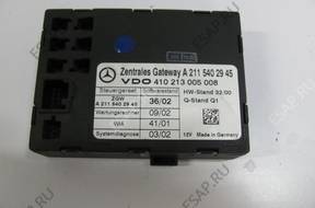 БЛОК УПРАВЛЕНИЯ   gateway a2115402945 E klasa W211