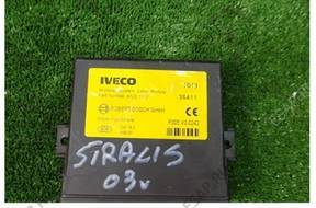 БЛОК УПРАВЛЕНИЯ IVECO STRALIS 2003 год   KABINY 41221119