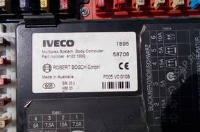 БЛОК УПРАВЛЕНИЯ   IVECO STRALIS 41221000