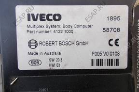 БЛОК УПРАВЛЕНИЯ   IVECO STRALIS 41221000
