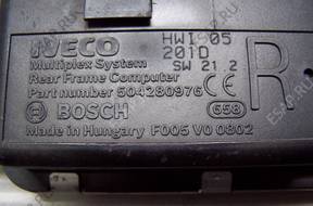 БЛОК УПРАВЛЕНИЯ IVECO STRALIS    SWIATE R