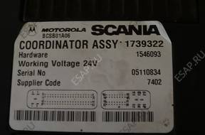 БЛОК УПРАВЛЕНИЯ   Koordynator Scania R 2004-2007