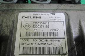 БЛОК УПРАВЛЕНИЯ   MEGANE II 1.5 DCI 8200334419