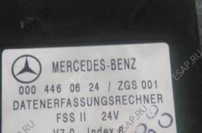 БЛОК УПРАВЛЕНИЯ MERCEDES ACTROS    0004460624