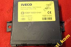 БЛОК УПРАВЛЕНИЯ МОДУЛЬ KABINY IVECO STRALIS 41221119