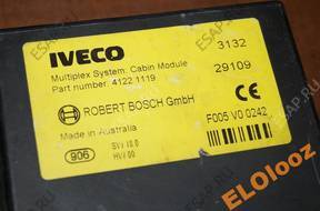 БЛОК УПРАВЛЕНИЯ МОДУЛЬ KABINY IVECO STRALIS 41221119