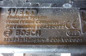 БЛОК УПРАВЛЕНИЯ МОДУЛЬ  WIATE PRZEDNICH IVECO STRALIS