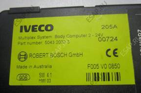 БЛОК УПРАВЛЕНИЯ   MULTIPLEX  IVECO STRALIS