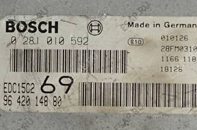 БЛОК УПРАВЛЕНИЯ   PEUGEOT 306 2.0 HDI 0281010592