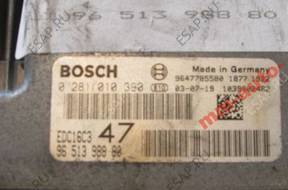БЛОК УПРАВЛЕНИЯ PEUGEOT 307 1.4HDI   0281010390