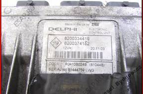 БЛОК УПРАВЛЕНИЯ   RENAULT 8200334419