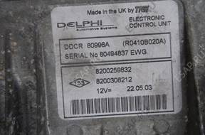 БЛОК УПРАВЛЕНИЯ renault scenic 1.5 dci 80996A delphi