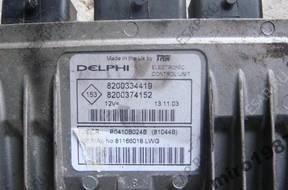 БЛОК УПРАВЛЕНИЯ     RENAULT  SCENIC DCI