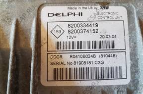БЛОК УПРАВЛЕНИЯ  RENAULT SCENIC II 8200334419 8200374152