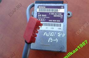 БЛОК УПРАВЛЕНИЯ СЕНСОР AIR BAG  AUDI 80 B4 2,0