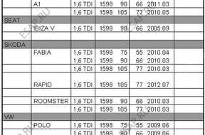 CHODNICA ZAWR EGR 03P131512 ОТ RKI ВОСТАНОВЛЕННАЯ