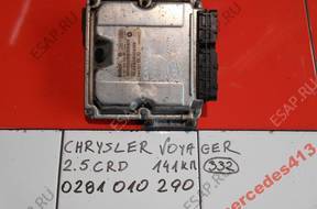 CHRYSLER VOYAGER 2.5CRD 141KM БЛОК УПРАВЛЕНИЯ 0281010290