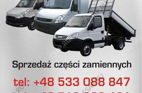 двигатель 2,8 HDI JTD DUCATO BOXER JUMPER  02-06