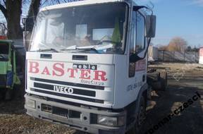 двигатель 8060.25 год, 6 CYL. IVECO EUROCARGO 75E15 80E15