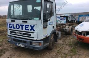 двигатель iveco eurocargo 6 cylindrowy