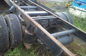 двигатель MAN 8 224 л.с. с 1999 года MAN NA CZCI