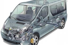 двигатель OPEL VIVARO 1,9 DCI F9Q F9K