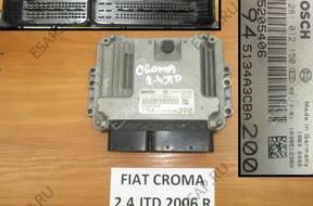 FIAT  2.4 JTD БЛОК УПРАВЛЕНИЯ 0281012150