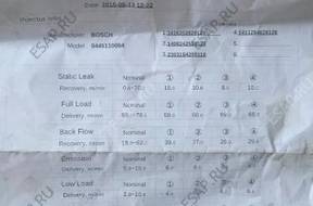 Форсунка   0445110084 2.2 DCI RENAULT