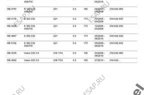 Форсунка  0445115063 Mercedes 3,0 CDI