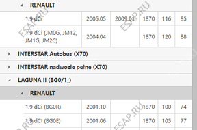 Форсунка  1.9 DCI BOSCH RENAULT 0445110110B