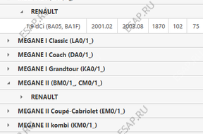 Форсунка  1.9 DCI BOSCH RENAULT 0445110110B