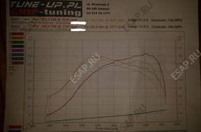 Форсунка  1.9TDI  kocwki WZM 216 pewny produkt