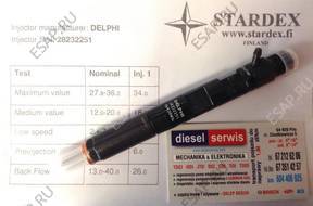 Форсунка  DELPHI 28232251  КЛАПАН 1,5 dci