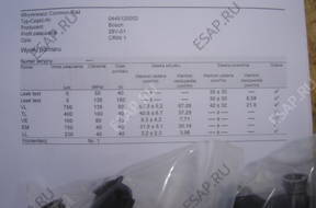 Форсунка JUMPER 2.8 HDI   0445120002