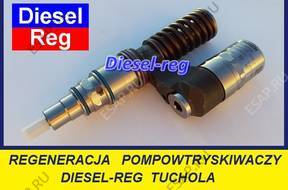 Форсунка Regeneracja pompowtryskiwaczy SCANIA BOSCH PDE