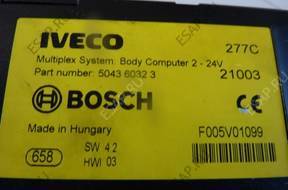 IVECO  БЛОК УПРАВЛЕНИЯ  MULTIPLEX 504360323